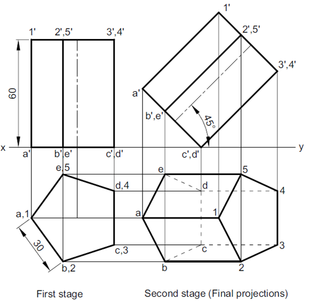 SOLID pentagon