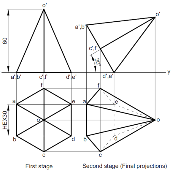 SOLID pyramis inclined