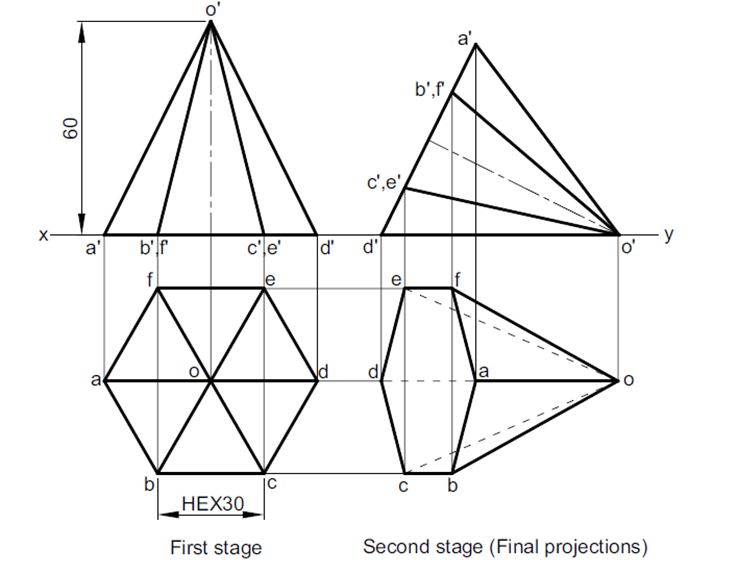 SOLID pyramis inclined