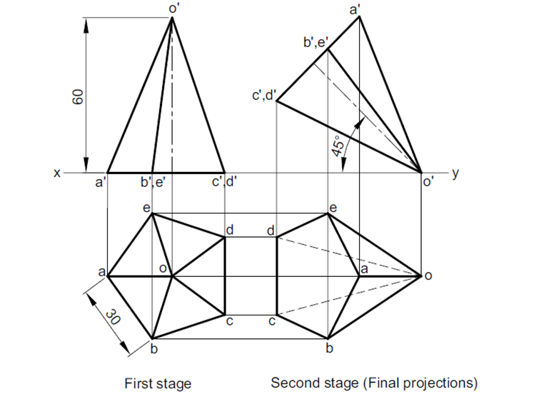 SOLID pyramid inclined