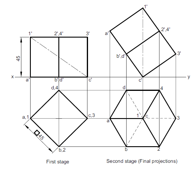 SOLID cube inclined