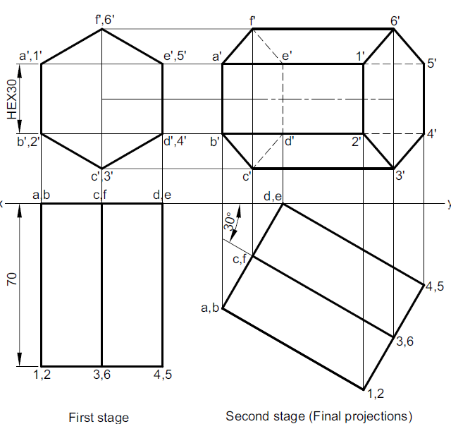 SOLID hexagon inclined