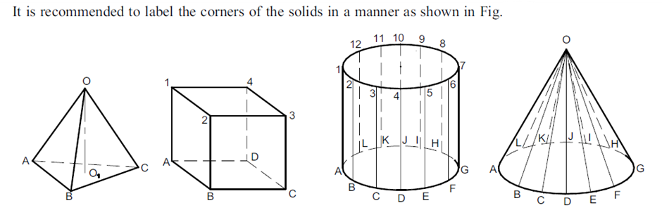 SOLID all