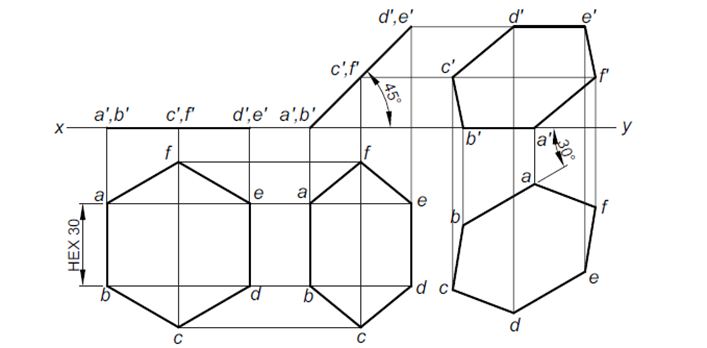 projection of planes inclined to both the plane  hexagon