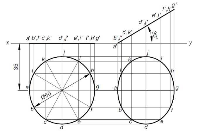 projection of plane circle