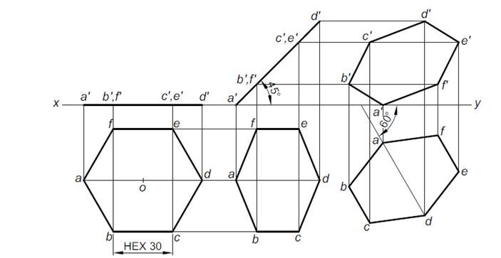 projection of planes hexagon inclination2